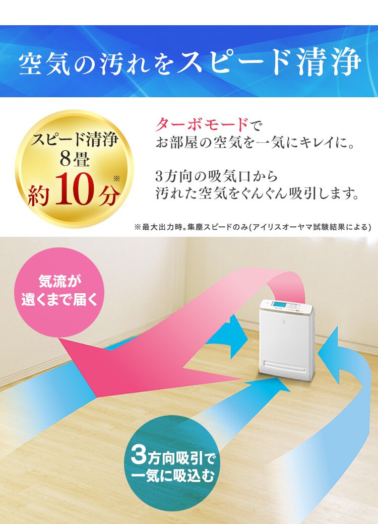 空気清浄機 25畳 ほこりセンサー 自動運転モード マイナスイオン お手入れ簡単 RMDK-50 ブラウン9