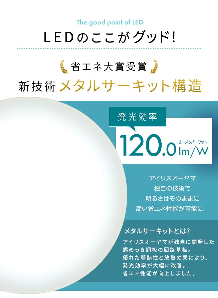 LED シーリングライト 6畳 調光 音声操作 工具・工事不要 リモコン付き 5年保証 CL6D-5.11V18