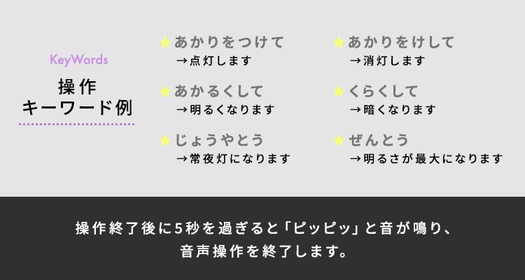 LED シーリングライト 14畳 調光 音声操作 工具・工事不要 リモコン付き 5年保証 CL14D-5.11V10