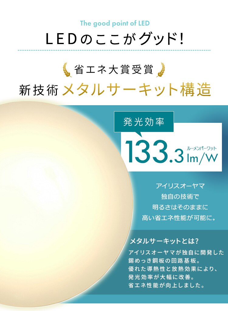 LED シーリングライト 12畳 調光 調色 音声操作 工具・工事不要 リモコン付き 5年保証 CL12DL-5.11V17