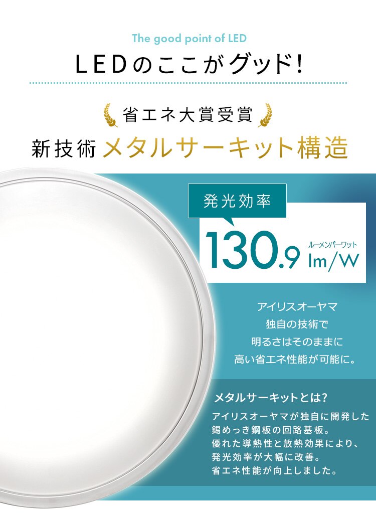 LED シーリングライト 14畳 調光 調色 音声操作 工具・工事不要 リモコン付き 5年保証 CL14DL-5.11CFV18