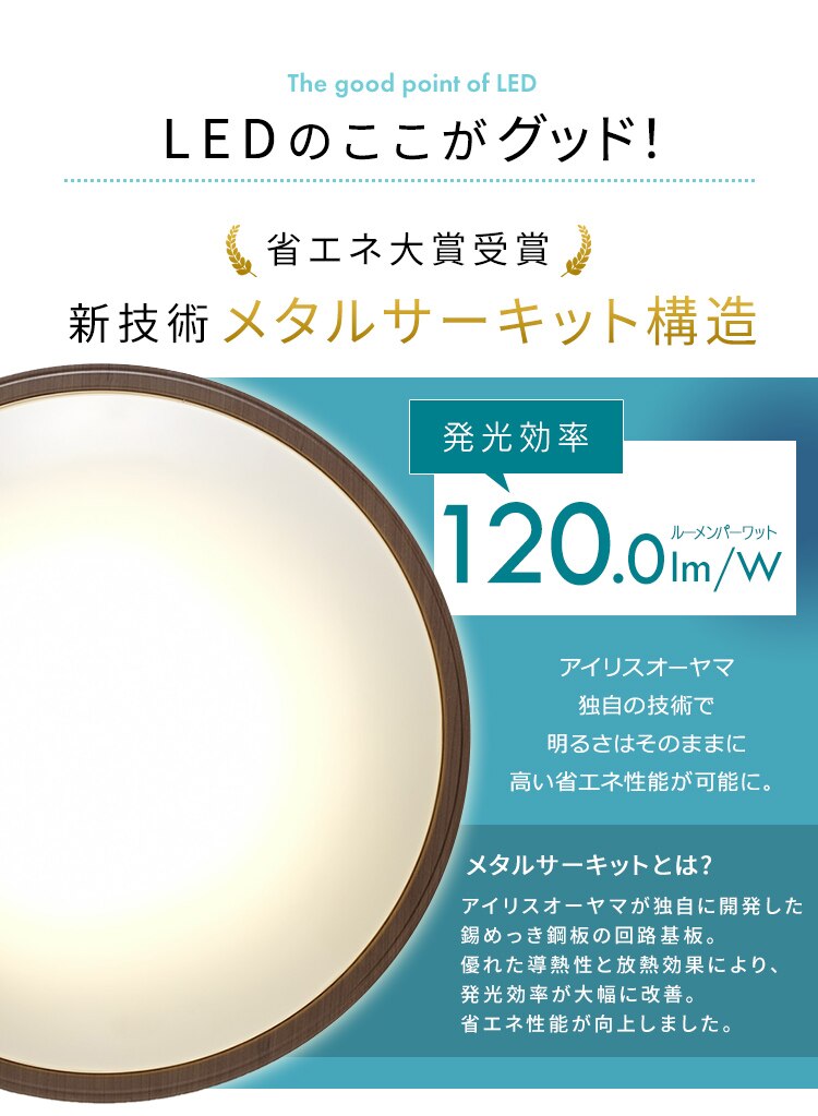 LED シーリングライト 6畳 調光 調色 音声操作 工具・工事不要 リモコン付き 5年保証 CL6DL-5.11WFV-U19