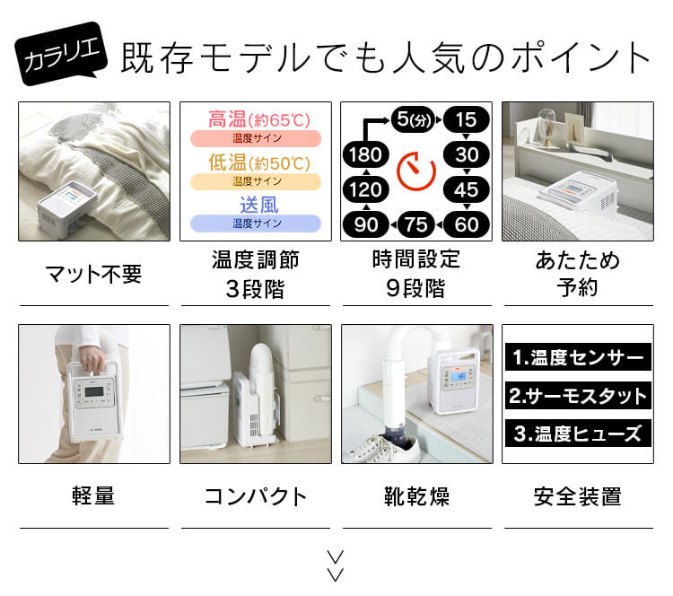 ふとん乾燥機 ハイパワー シングルノズル FK-H15