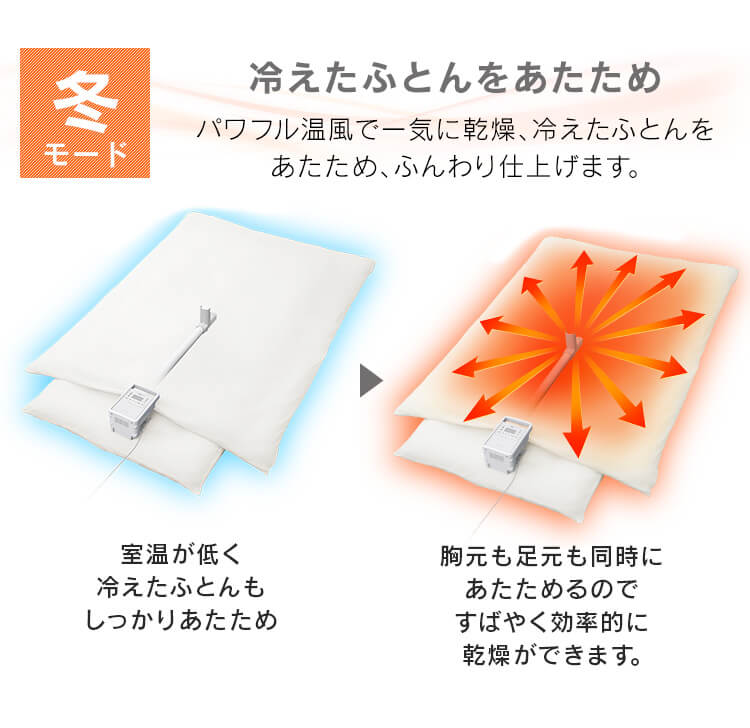 ふとん乾燥機 ハイパワー シングルノズル FK-H123