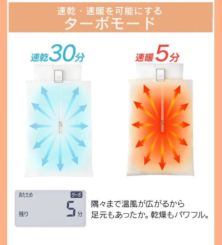 カラリエ ふとん乾燥機 シングルノズル ハイパワーモデル くつ乾燥対応 アロマケース付 ロングホース KFK-301 10