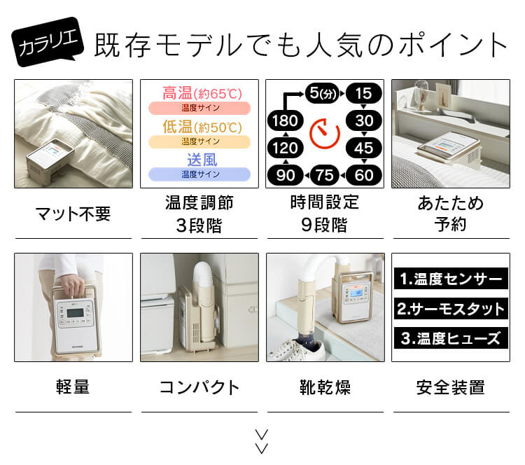 カラリエ ふとん乾燥機 シングルノズル ハイパワーモデル くつ乾燥対応 アロマケース付 ロングホース KFK-301 6