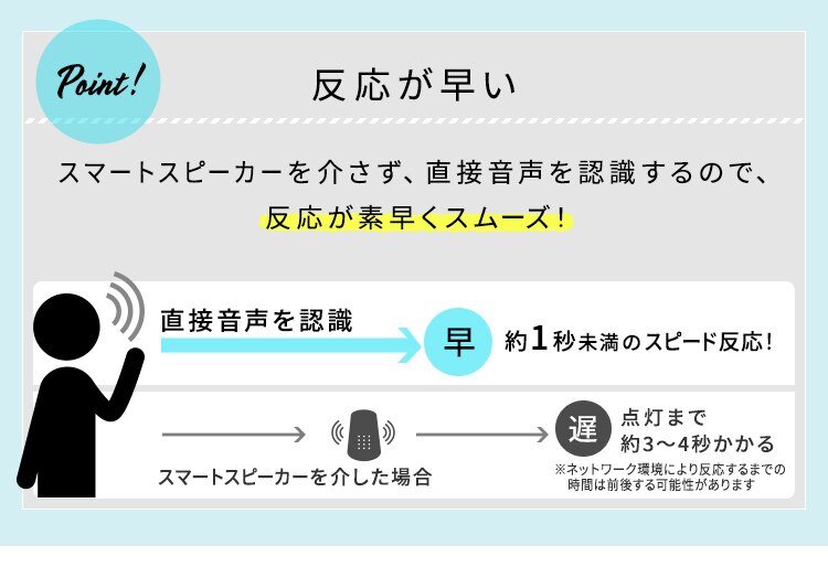 【2個セット】 LED シーリングライト 12畳 調光 調色 音声操作 工具・工事不要 リモコン付き 5年保証 CL12DL-5.11KCFV13