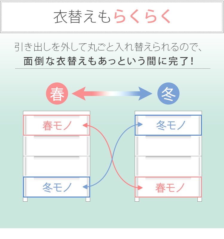 【2個セット】ノックダウンチェスト ホワイト KDMG-56510