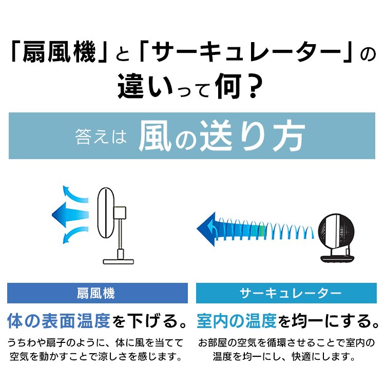 サーキュレーターアイ 18畳 上下左右首振り PCF-SCC15T-H マットグレージュ17