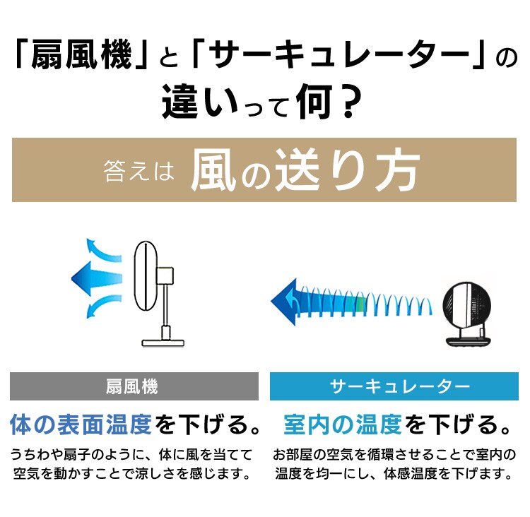 サーキュレーターアイ 18畳 上下左右首振り PCF-SC15TP-A ブルー16