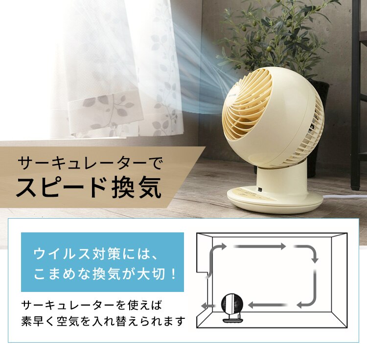 サーキュレーターアイ 18畳 上下左右首振り PCF-SC15TP-A ブルー1