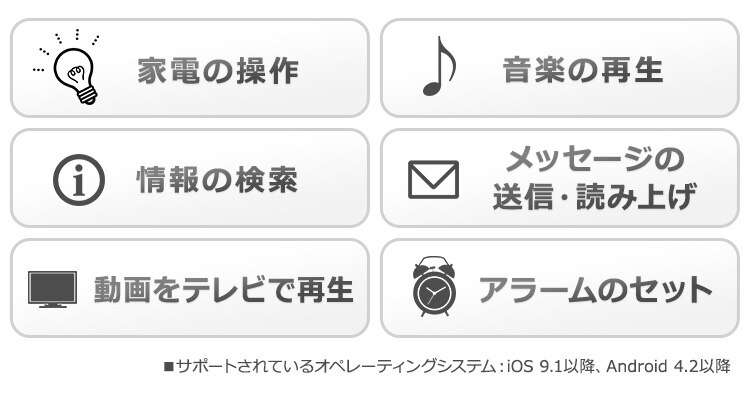 LED シーリングライト 12畳 調光 調色 AIスピーカー 工具・工事不要 リモコン付き 5年保証 CL12DL-6.0AIT+Google Nest Mini【代引き不可】4