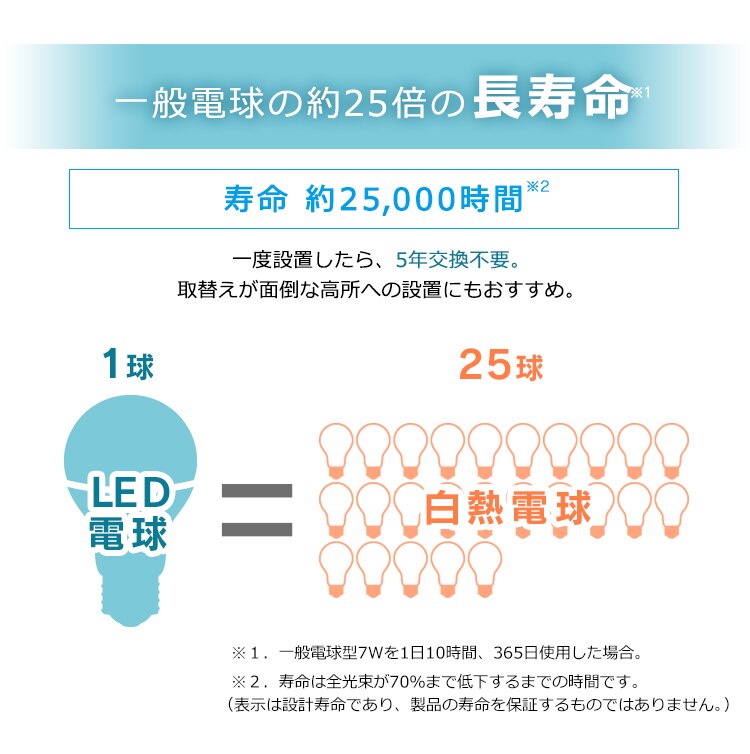 LED電球 E26 広配光 60形相当 調光 AIスピーカー LDA9L-G/D-86AITG+Google Nest Mini12
