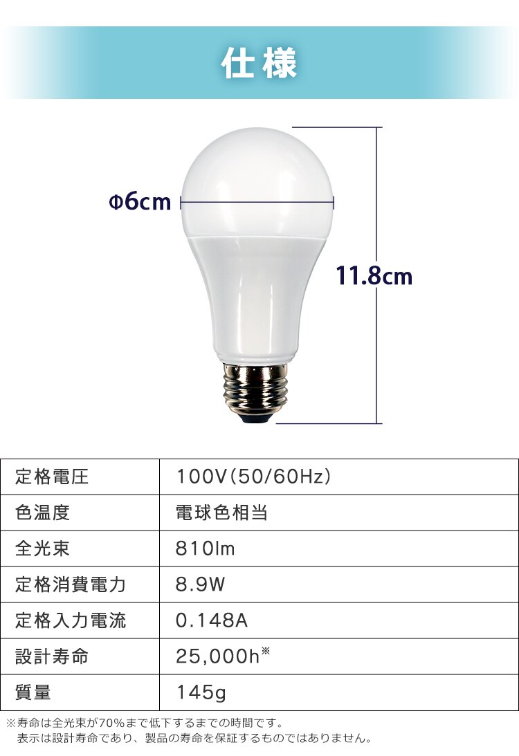 LED電球 E26 広配光 60形相当 調光 AIスピーカー LDA9L-G/D-86AITG+Google Nest Mini14