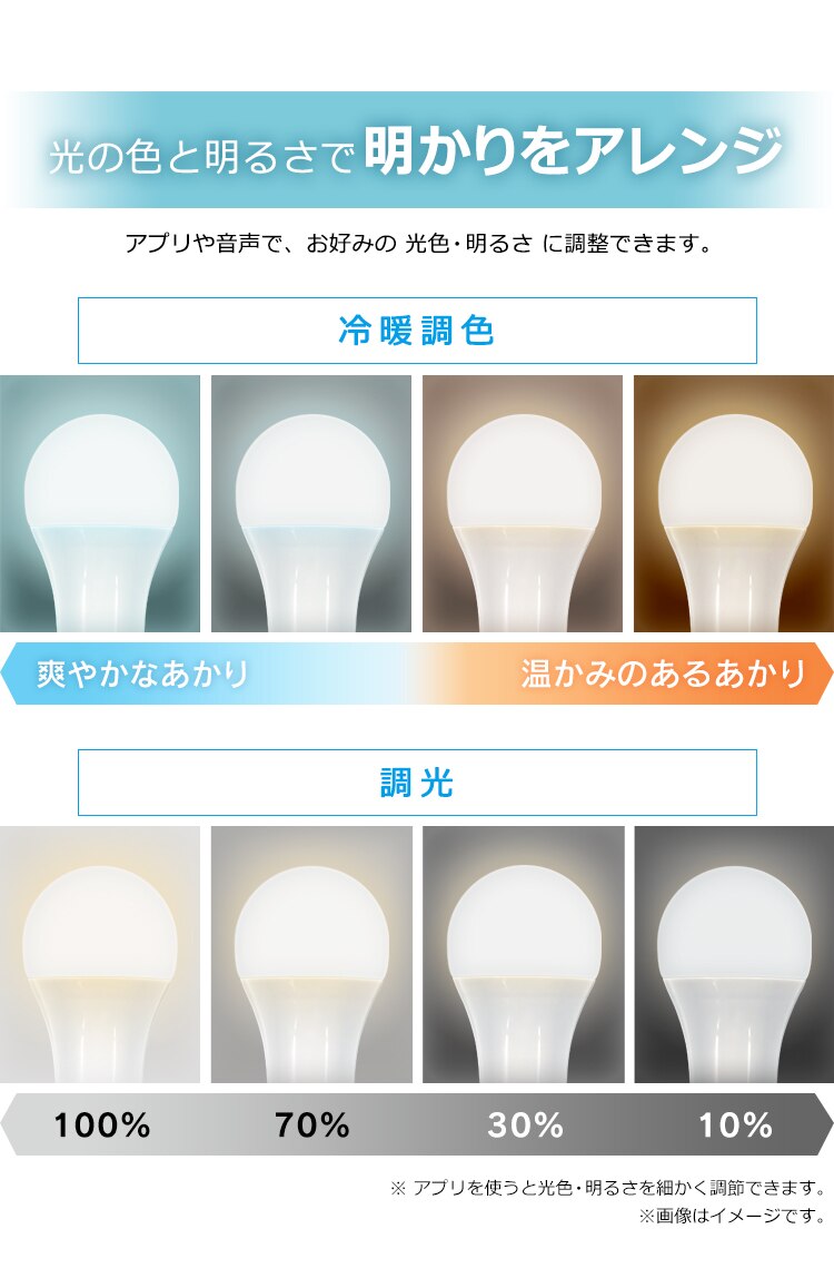 LED電球 E26 広配光 60形相当 冷暖調色 AIスピーカー LDA9D/L-G/D-86AITG+Google Nest Mini10