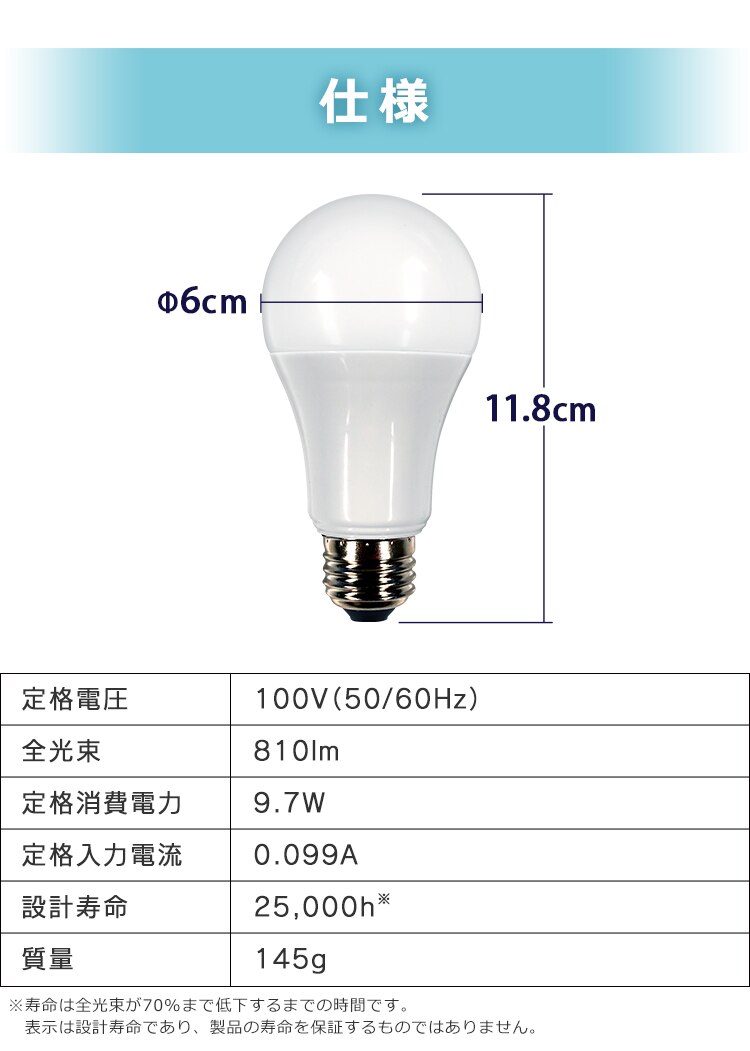LED電球 E26 広配光 60形相当 RGBW調色 AIスピーカー LDA10F-G/D-86AITG+Google Nest Mini18