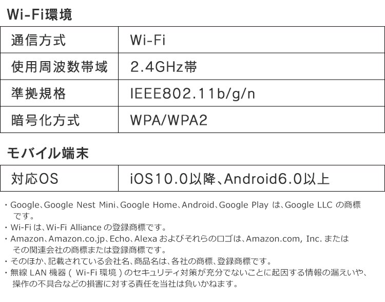 LED電球 E26 広配光 60形相当 RGBW調色 AIスピーカー LDA10F-G/D-86AITG+Google Nest Mini19