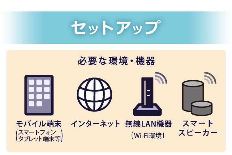 LED電球 E26 広配光 60形相当 RGBW調色 AIスピーカー LDA10F-G/D-86AITG+Google Nest Mini21