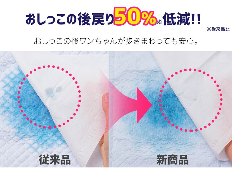 【352枚】 厚型 超吸収ペットシーツ レギュラー 88枚&times;4袋 犬 トイレ14