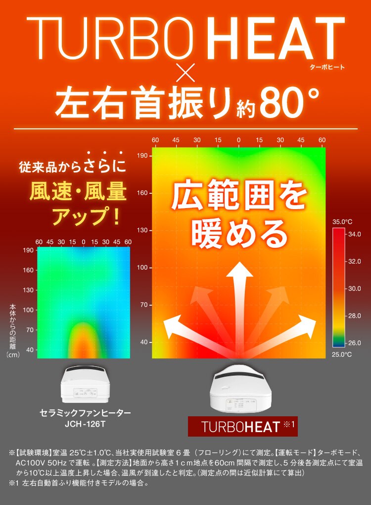 セラミックヒーター 大風量 コンパクト 首振り PCH-SW12B-H グレー2