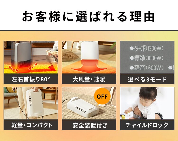 セラミックヒーター 大風量 コンパクト 首振り PCH-SW12B-H グレー6