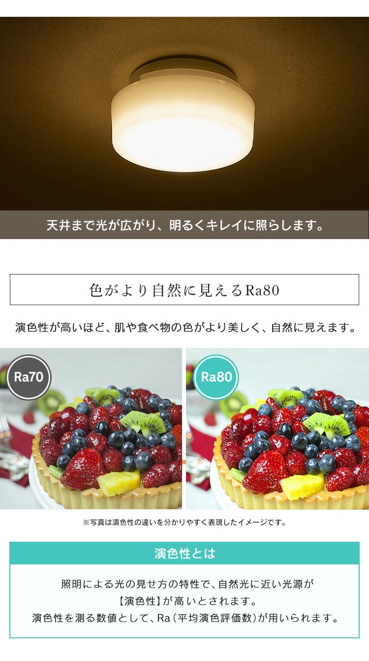 小型シーリングライト 1200lm MCL12 全2色2