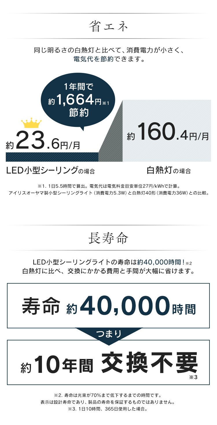 【2個セット】シーリングライト LED 小型 600lm 電球色 玄関 廊下 キッチン 洗面所 クローゼット 照明 MCL6L-NK4