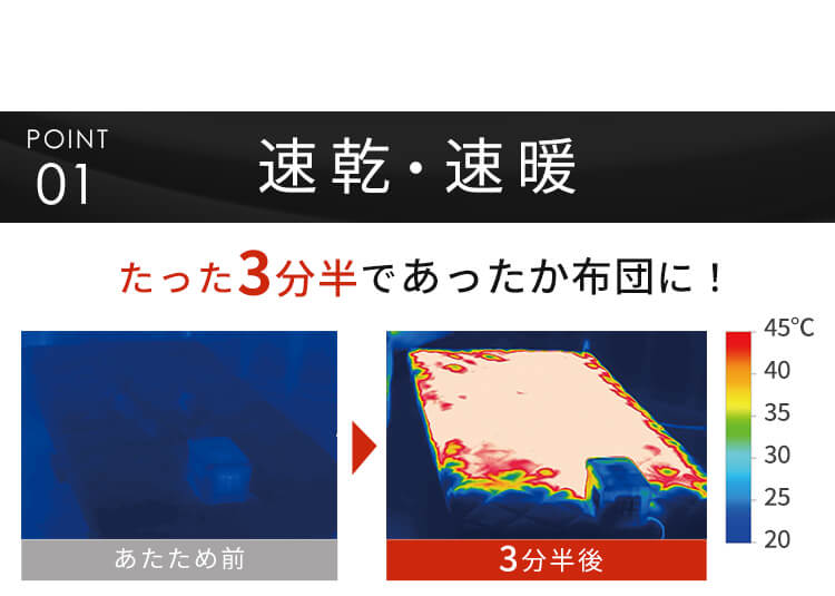 ふとん乾燥機 ハイパワー ツインノズル FK-WH1 ホワイト【前払い不可】【代引き不可】【同梱不可】5