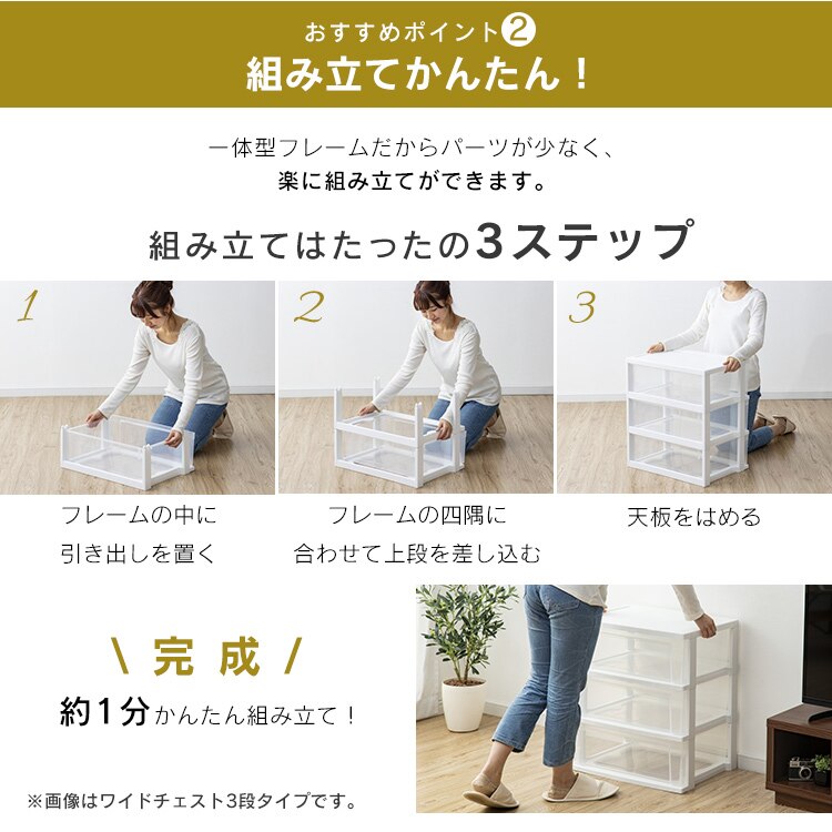 �`�F�X�g 3�i ���[�{�b�N�X �^���X �X�����`�F�X�g NSS-323 �z���C�g�^�N���A