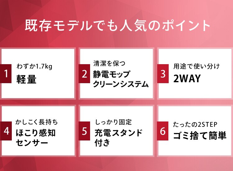 【アタッチメント5点セット】掃除機 コードレス 紙パック 自走式 モップ付 SBD-E4P 極細軽量 置くだけで充電 11