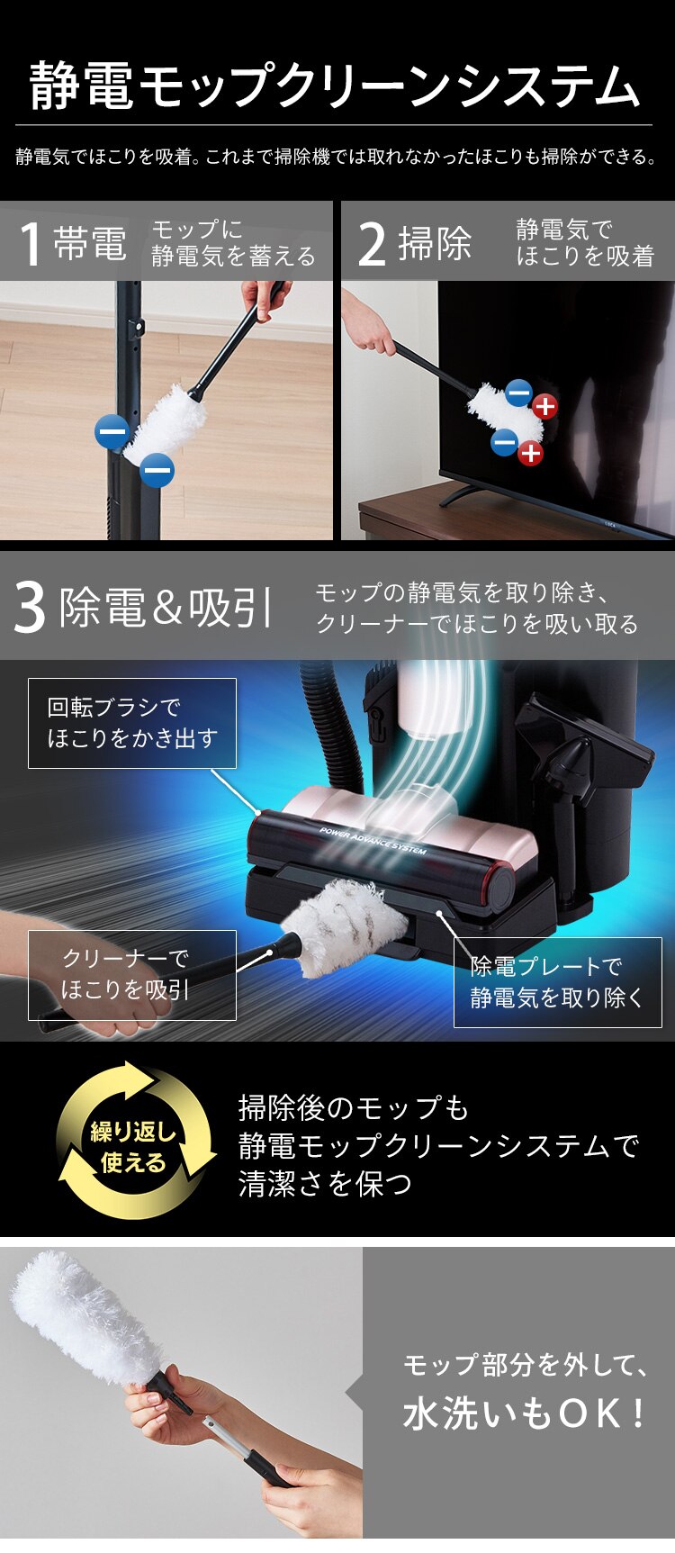 【アタッチメント5点セット】掃除機 コードレス 紙パック 自走式 モップ付 SBD-E4P 極細軽量 置くだけで充電 18