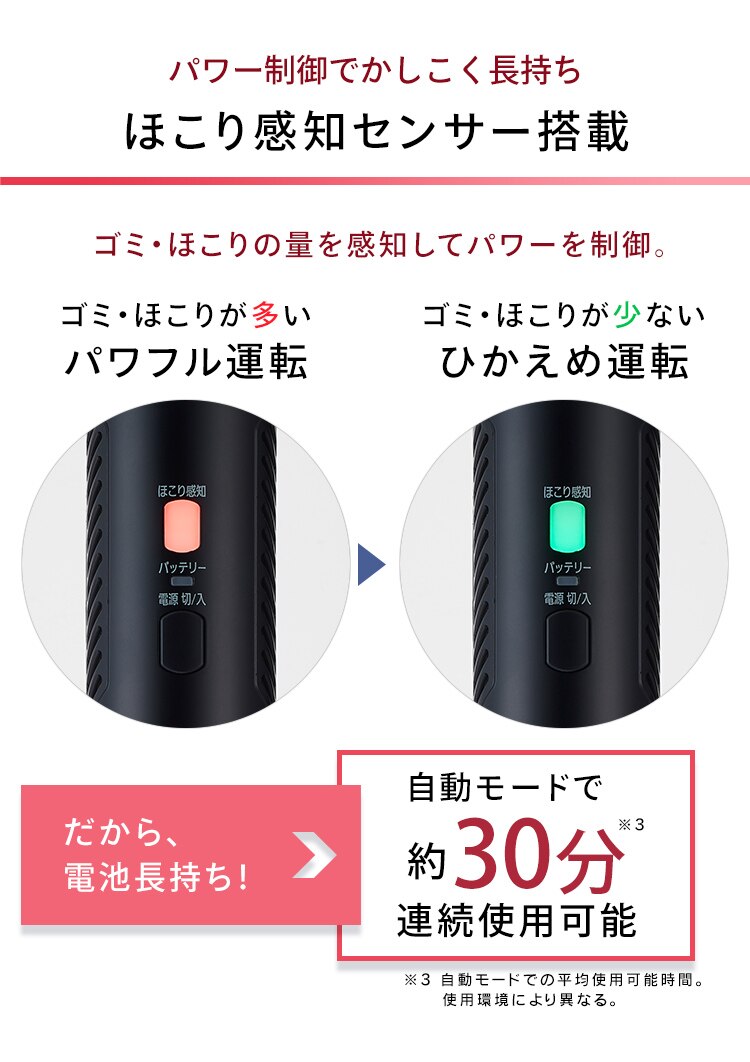 【アタッチメント5点セット】掃除機 コードレス 紙パック 自走式 モップ付 SBD-E4P 極細軽量 置くだけで充電 23