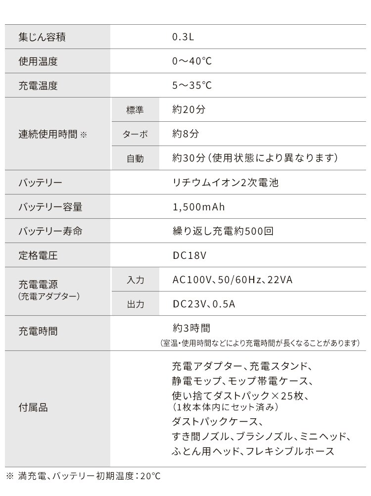 【アタッチメント5点セット】掃除機 コードレス 紙パック 自走式 モップ付 SBD-E4P 極細軽量 置くだけで充電 28