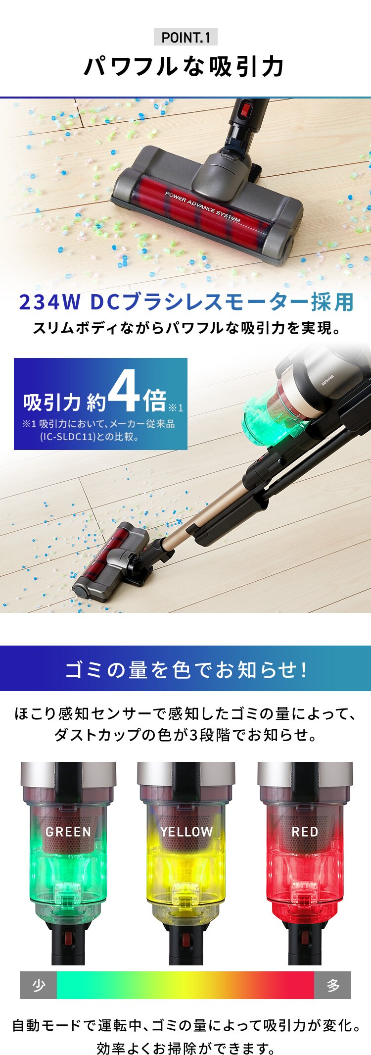 【アタッチメント5点セット】掃除機 コードレス サイクロン 自走式 モップ付 専用スタンド付 ブラック2