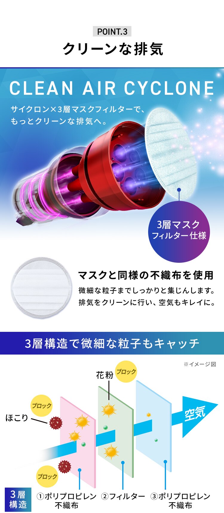 【アタッチメント5点セット】掃除機 コードレス サイクロン 自走式 モップ付 専用スタンド付 ブラック4