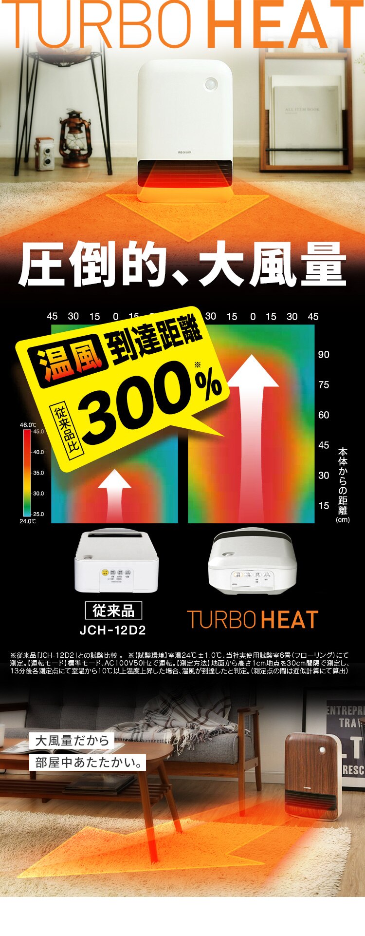 セラミックヒーター 人感センサー PCH-DM12B-T 風量2段階 大風量 薄木目3