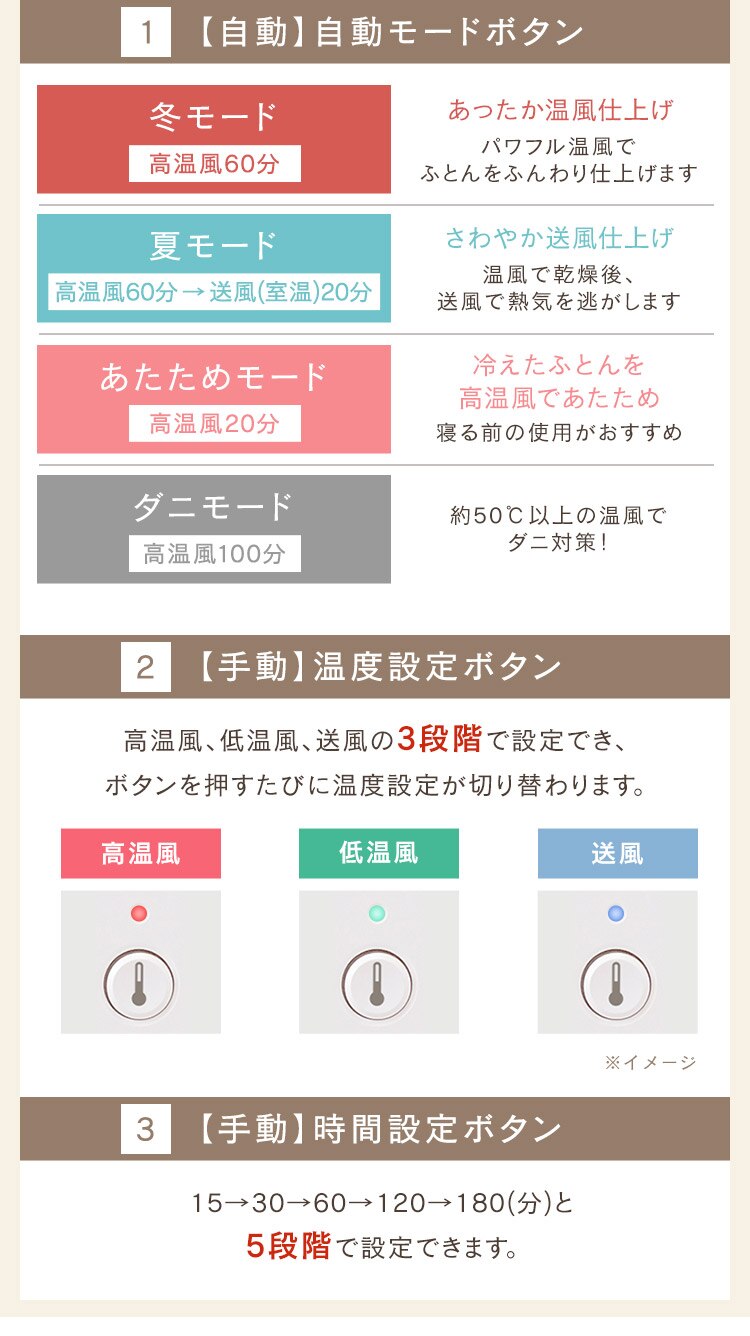 ふとん乾燥機 シングルノズル KFK-501-NO 衣類乾燥対応 8