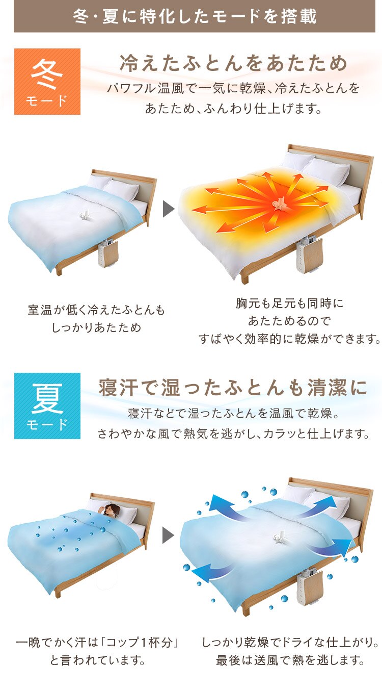 ふとん乾燥機 シングルノズル KFK-501-NO 衣類乾燥対応 12