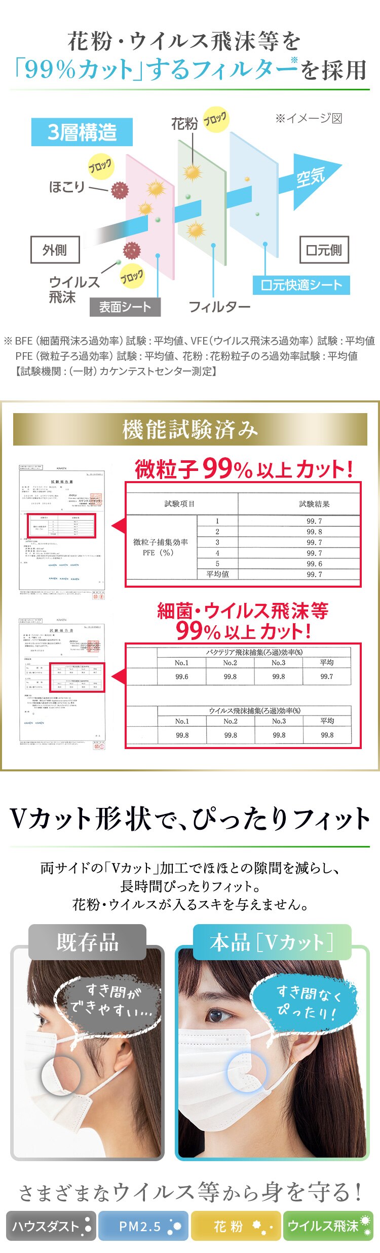 【90枚】 DISPOSABLE マスク 学童サイズ 30枚入&times;33