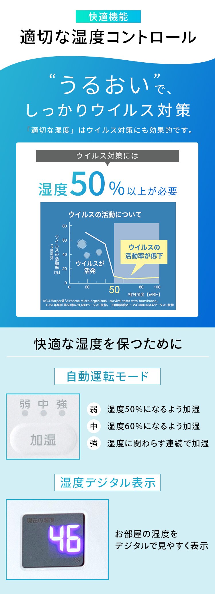 加湿器 ハイブリット式 木造9畳 / 洋室15畳 サーキュレーター付き タンク容量3.7L HCK-5520-W ホワイト2