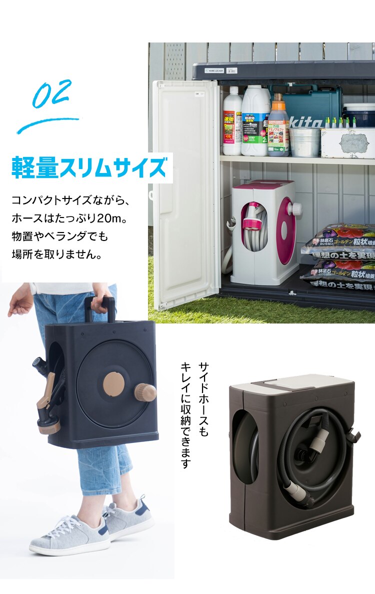 フルカバーホースリールスリム 20M ネイビーグレー5