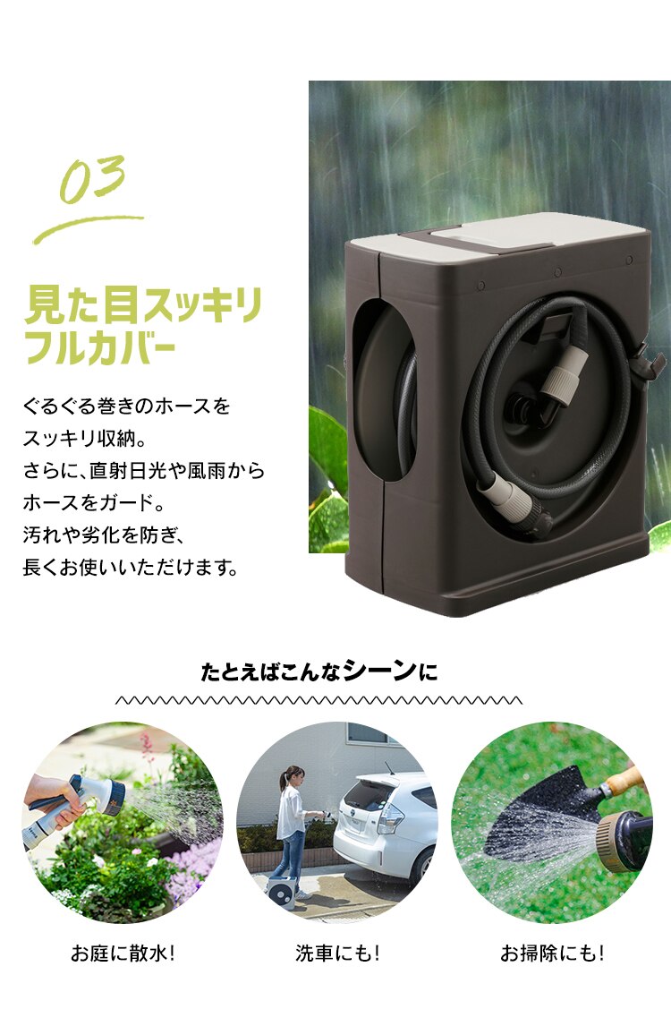 フルカバーホースリールスリム 20M ネイビーグレー6