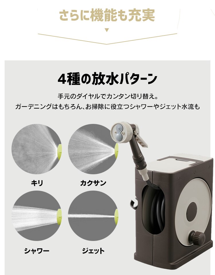 フルカバーホースリールスリム 20M ネイビーグレー7