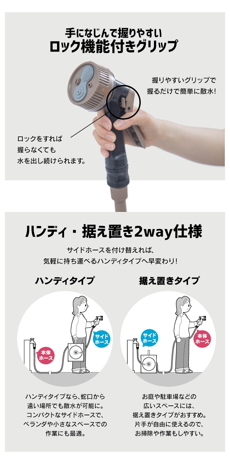 フルカバーホースリールスリム 20M ネイビーグレー8