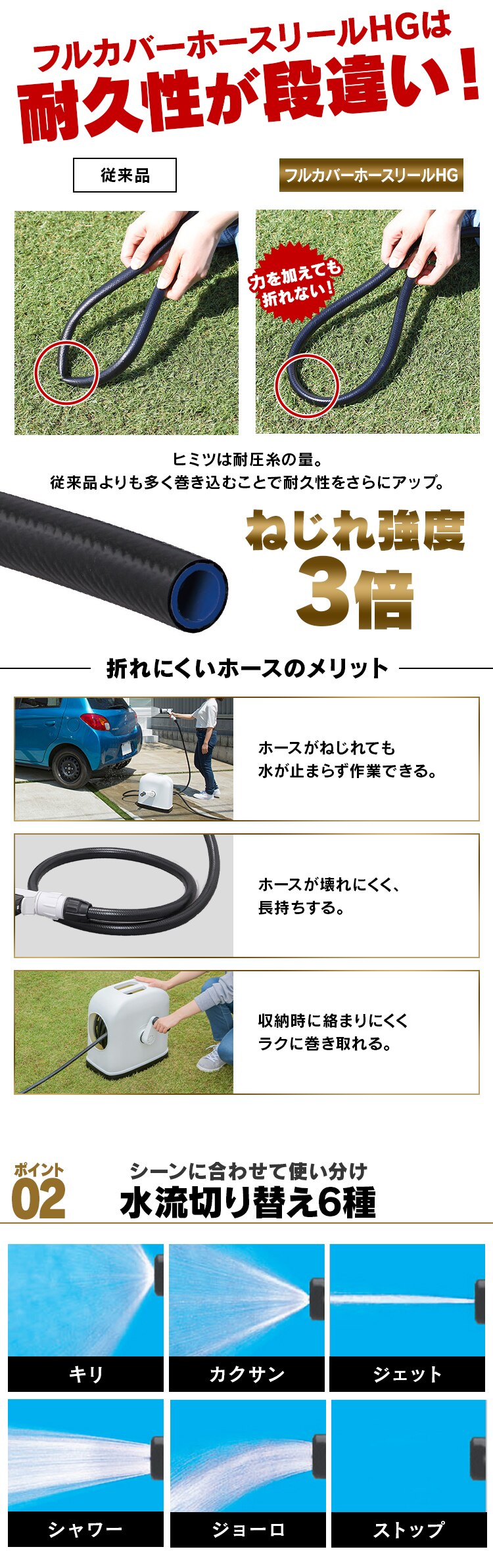 ホースリール 30m フルカバー 高耐久ホース 水流切り替え6種 FHHG-30 ブラック/ホワイト【2年保証付き】1