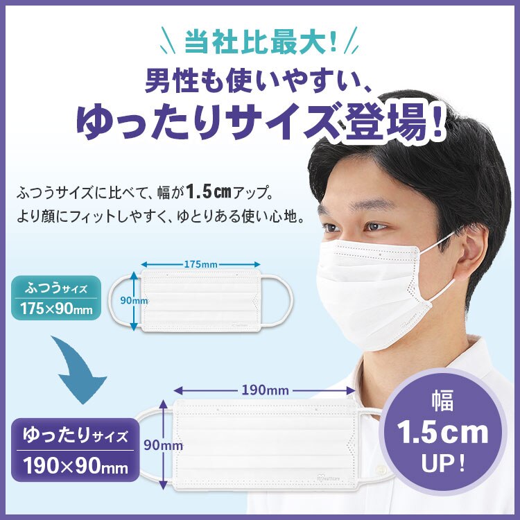 【120枚】 プリーツ マスク ゆったり大きめサイズ 40枚入×31
