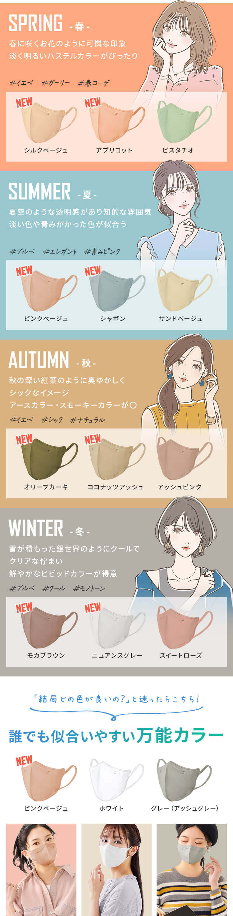 【25枚】 DAILY FIT MASK カラーマスク 5枚入&times;5 Mサイズ(ふつうワイドサイズ) ピンク【代引き不可】6