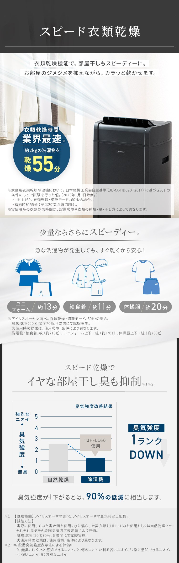 除湿機 ハイブリッド式 33畳 16L 衣類乾燥 キャスター付き IJH-L160-H グレー2