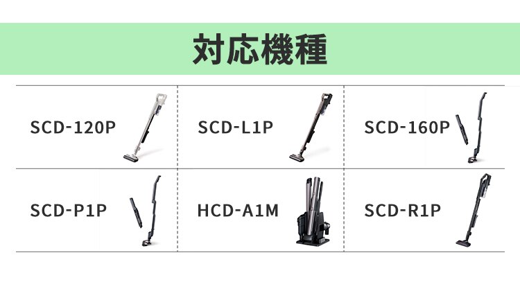 別売りバッテリー急速充電器 ≪CBL10820 専用≫ KBC10820-B1