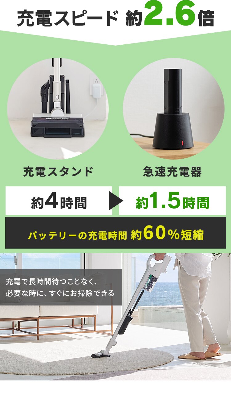 別売りバッテリー急速充電器 ≪CBL10820 専用≫ KBC10820-B3